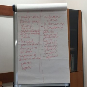 Szkolenie "Kształtowanie właściwych postaw uczniów - kreatywności, innowacyjności, pracy zespołowej"